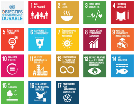 IDEA sélectionnée dans le cadre d&rsquo;un appel à projets wallon en faveur du développement durable